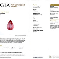 1.52 Ct. Padparadscha Sapphire from Madagascar Scan Report