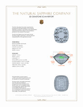 2.00 Ct. Greenish Blue Sapphire from Madagascar 3 D Scan Report