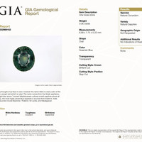 3.06 Ct. Bluish Green Sapphire from Ceylon (Sri Lanka) Scan Report