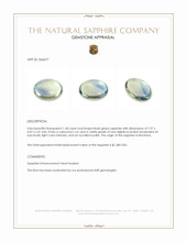 1.28 Ct. Bluish Green Cabochon Sapphire from Montana Appraisal