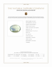 1.28 Ct. Bluish Green Cabochon Sapphire from Montana Scan Report