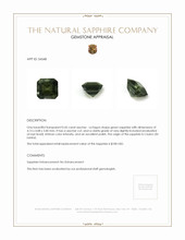 0.45 Ct. Green Sapphire from Ceylon (Sri Lanka) Appraisal