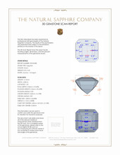 0.45 Ct. Sapphire from Ceylon (Sri Lanka) 3 D Scan Report