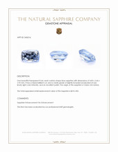 0.46 Ct. Blue Sapphire from Ceylon (Sri Lanka) Appraisal