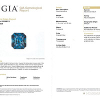 2.02 Ct. Greenish Blue Sapphire from Ethiopia Scan Report
