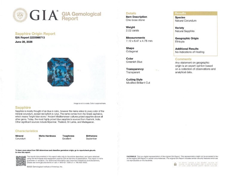 2.02 Ct. Greenish Blue Sapphire from Ethiopia