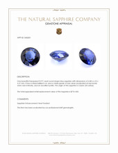 0.97 Ct. Blue Sapphire from Ceylon (Sri Lanka) Appraisal