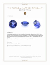 1.00 Ct. Blue Sapphire from Ceylon (Sri Lanka) Appraisal