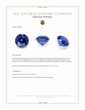 1.33 Ct. Blue Sapphire from Ceylon (Sri Lanka) Appraisal