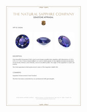 0.85 Ct. Purplish Blue Sapphire from Ceylon (Sri Lanka) Appraisal