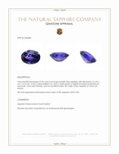 0.94 Ct. Purplish Blue Sapphire from Ceylon (Sri Lanka) Appraisal