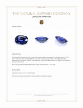 0.89 Ct. Purplish Blue Sapphire from Ceylon (Sri Lanka) Appraisal