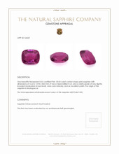 20.03 Ct. Pink Sapphire from Madagascar Appraisal