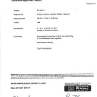 20.03 Ct. Pink Sapphire from Madagascar Scan Report