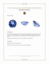 0.98 Ct. Blue Sapphire from Ceylon (Sri Lanka) Appraisal