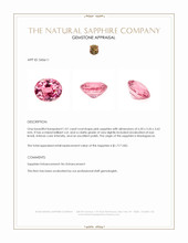 1.01 Ct. Pink Sapphire from Madagascar Appraisal