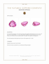 1.07 Ct. Pink Sapphire from Madagascar Appraisal
