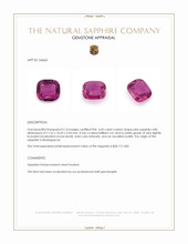 6.03 Ct. Pink Sapphire from Madagascar Appraisal