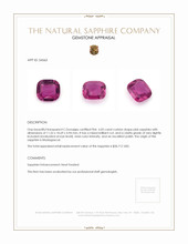 6.03 Ct. Pink Sapphire from Madagascar Appraisal