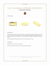 1.88 Ct. Yellow Sapphire from Ceylon (Sri Lanka) Appraisal