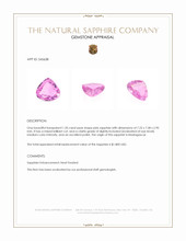 1.20 Ct. Pink Sapphire from Madagascar Appraisal