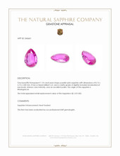 1.10 Ct. Purplish Pink Sapphire from Madagascar Appraisal