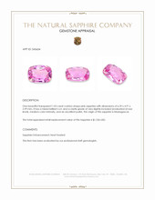 1.03 Ct. Pink Sapphire from Madagascar Appraisal