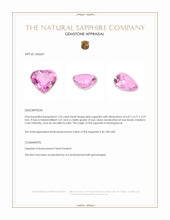 1.03 Ct. Pink Sapphire from Madagascar Appraisal