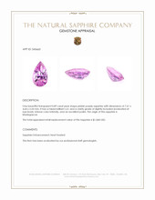 0.89 Ct. Pinkish Purple Sapphire from Madagascar Appraisal