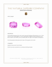 0.95 Ct. Pink Sapphire from Madagascar Appraisal