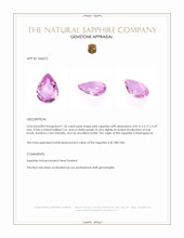 1.32 Ct. Pink Sapphire from Madagascar Appraisal