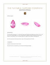 1.12 Ct. Pink Sapphire from Madagascar Appraisal