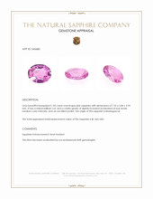1.05 Ct. Pink Sapphire from Madagascar Appraisal