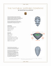 1.02 Ct. Purplish Pink Sapphire from Madagascar 3 D Scan Report