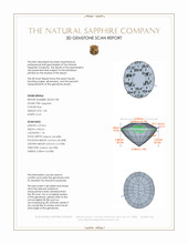 1.30 Ct. Blue Sapphire from Ceylon (Sri Lanka) 3 D Scan Report