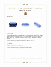 0.71 Ct. Blue Sapphire from Ceylon (Sri Lanka) Appraisal