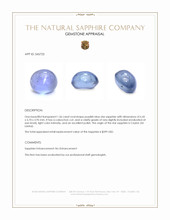 1.56 Ct. Purplish Blue Star Sapphire from Ceylon (Sri Lanka) Appraisal