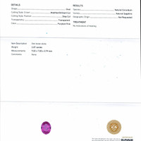 2.07 Ct. Purplish Pink Sapphire from Ceylon (Sri Lanka) Scan Report