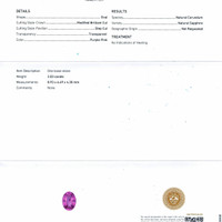 2.03 Ct. Purplish Pink Sapphire from Ceylon (Sri Lanka) Scan Report