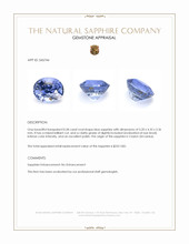 0.58 Ct. Blue Sapphire from Ceylon (Sri Lanka) Appraisal
