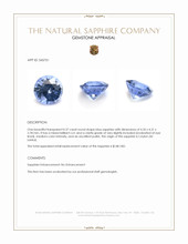 0.37 Ct. Blue Sapphire from Ceylon (Sri Lanka) Appraisal