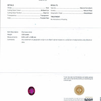 2.03 Ct. Ruby from Mozambique Scan Report