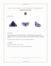 0.51 Ct. Violet Sapphire from Ceylon (Sri Lanka) Appraisal