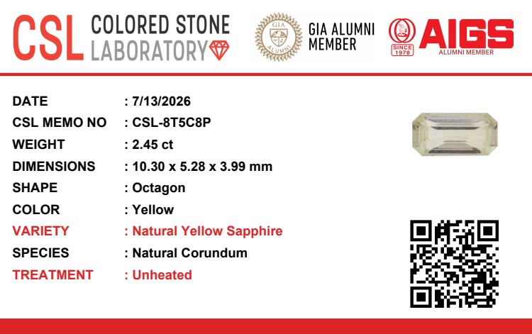 2.44 Ct. Yellow Sapphire from Ceylon (Sri Lanka)