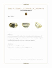 0.98 Ct. Yellow Sapphire from Ceylon (Sri Lanka) Appraisal