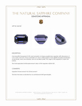 0.98 Ct. Purplish Blue Sapphire from Ceylon (Sri Lanka) Appraisal
