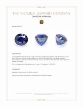 0.68 Ct. Purplish Blue Sapphire from Ceylon (Sri Lanka) Appraisal