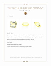1.07 Ct. Yellow Sapphire from Ceylon (Sri Lanka) Appraisal