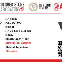 0.87 Ct. Bluish Green Sapphire from Ceylon (Sri Lanka) Pdf