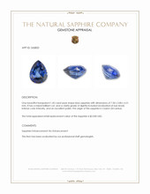 1.45 Ct. Blue Sapphire from Ceylon (Sri Lanka) Appraisal